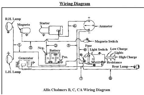 wire diagram allis chalmers b12 